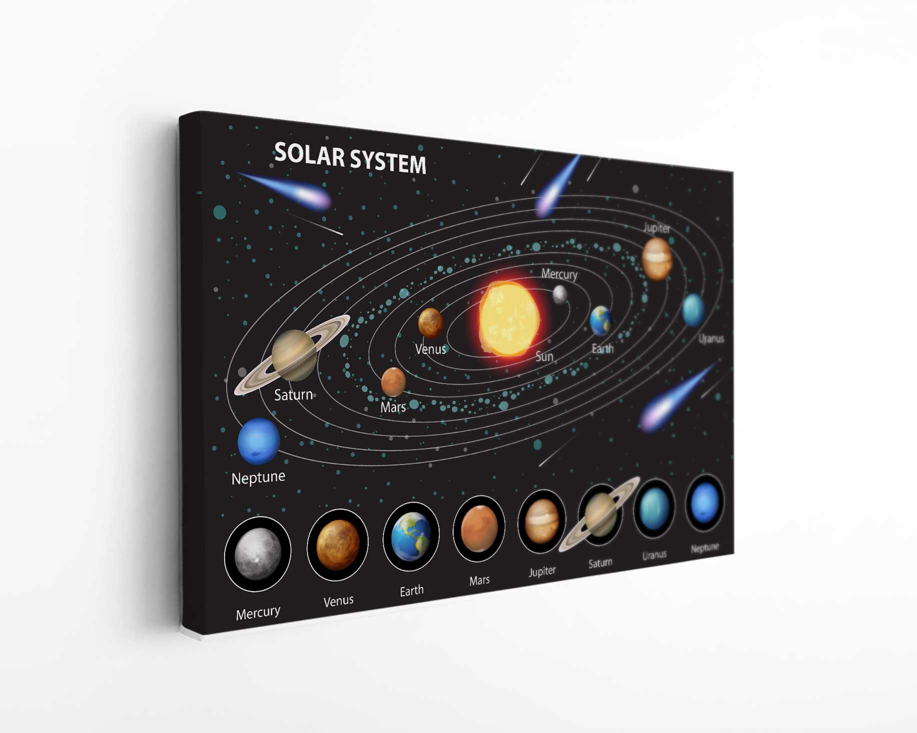 Planets Solar System Star System Galaxy Space Canvas Print Wall